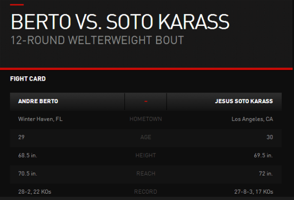 BertoSotoKarass Tale of the Tape
