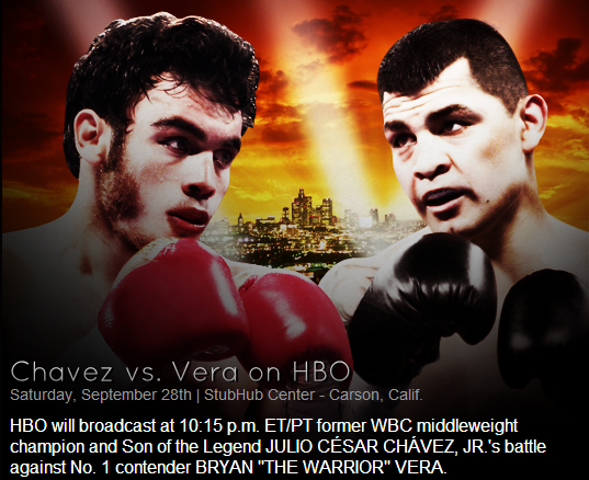 Round By Round Boxing