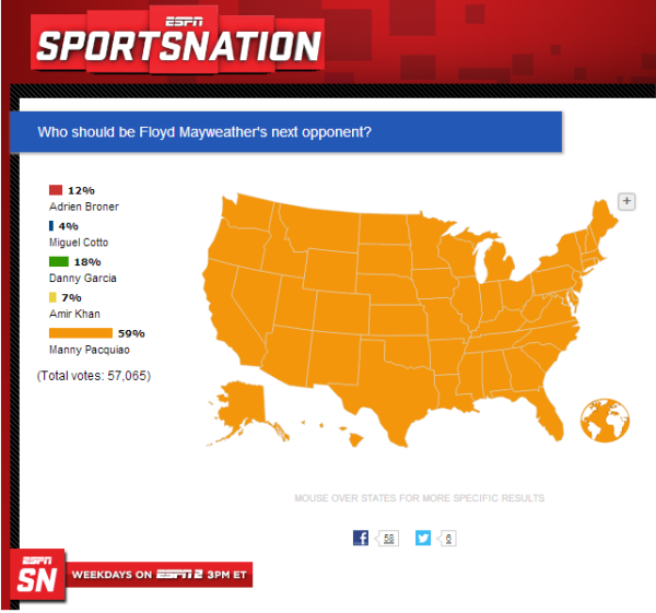 ESPN Mayweather Vote