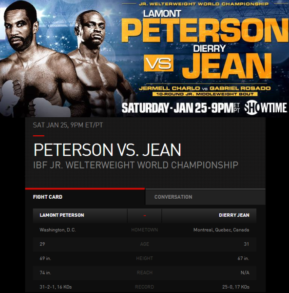 Video | Peterson vs. Jean & Charlo vs. Rosado – Análisis Antes de la Pelea