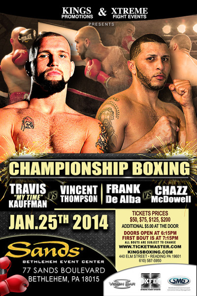 Round By Round Boxing