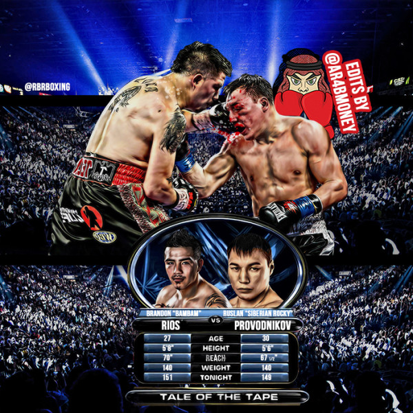 Brandon Rios Willing to Face Ruslan Provodnikov