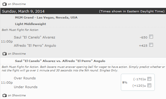 CaneloBettingLine