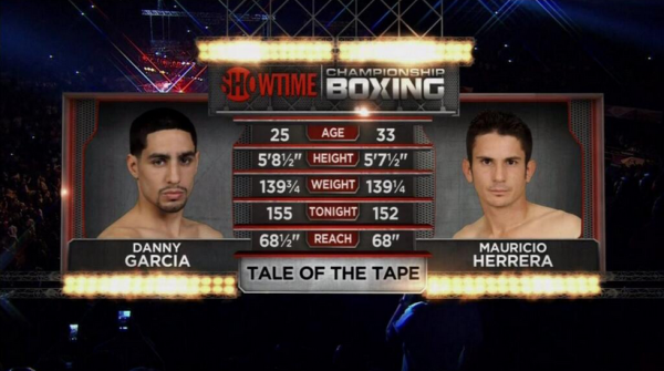Garcia-Herrera