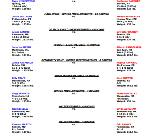 St Patricks Fight Sheet