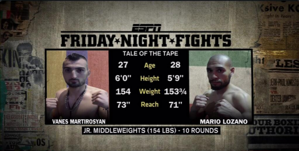 Round By Round Boxing