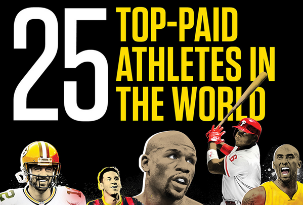 Mayweather Tops ESPN’s 25 Highest-Paid Athletes List