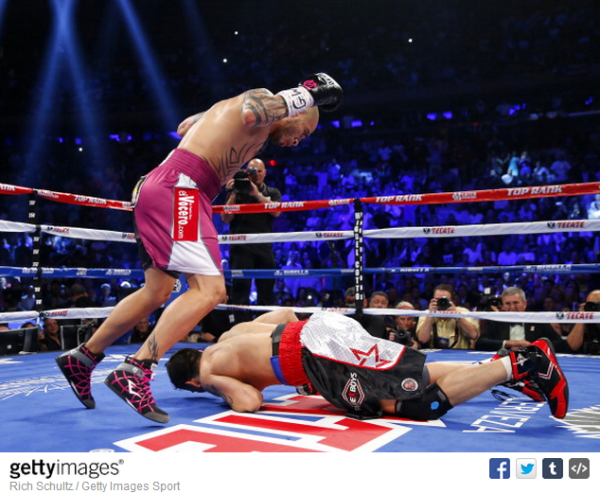 Round By Round Boxing
