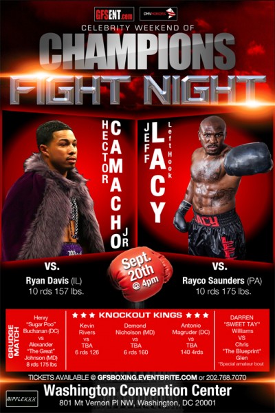 Round By Round Boxing