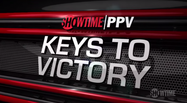 Round By Round Boxing