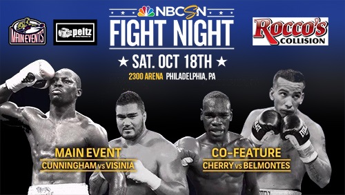 Round By Round Boxing