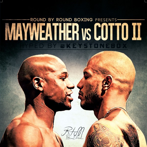 Round By Round Boxing