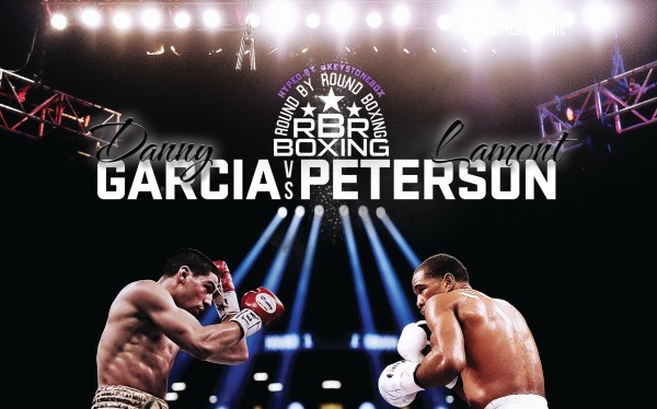 Round By Round Boxing