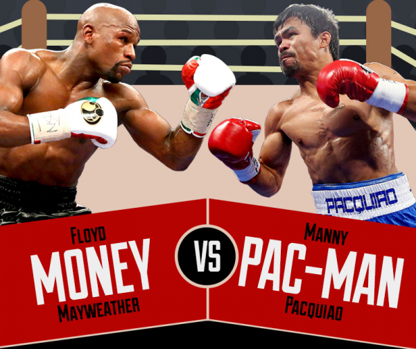 Mayweather Pacquiao