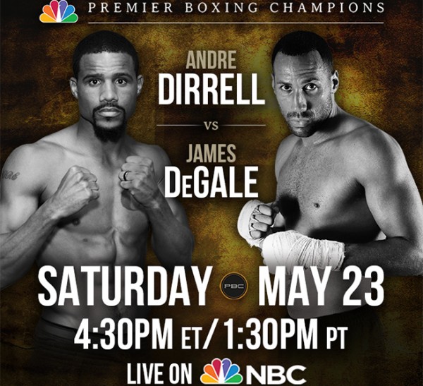 Round By Round Boxing