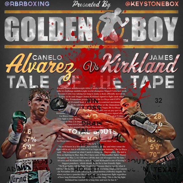 Kirkland Canelo Edit