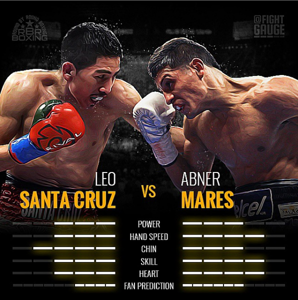 PBC on ESPN: Battle of LA – Santa Cruz vs. Mares