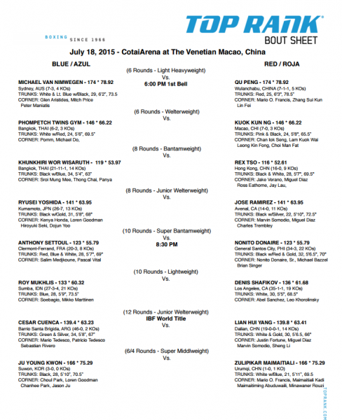 Top Rank Bout Sheet