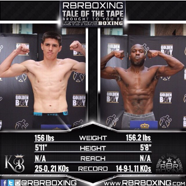 Patrick Teixeira and Zachary Ochoa Score Knockout Wins