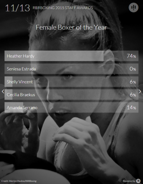 Female Fighter of the Year