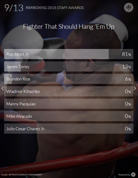 Fighter That Should Hang Em Up