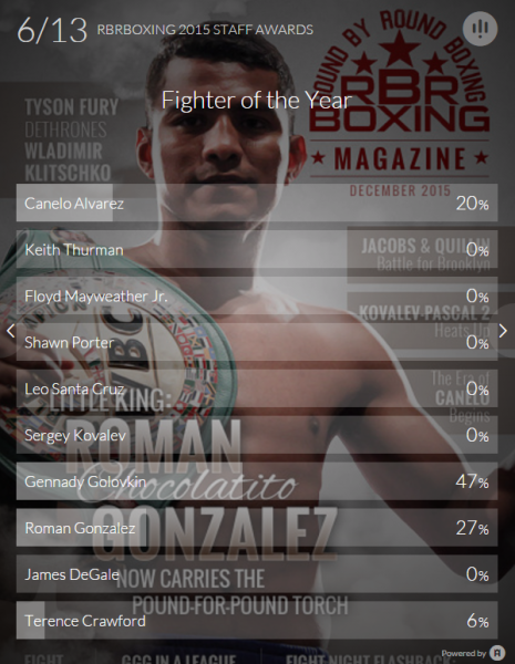 Fighter of the Year