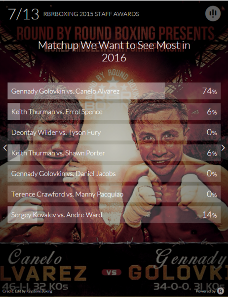 Matchup We Want to See Most in 2016
