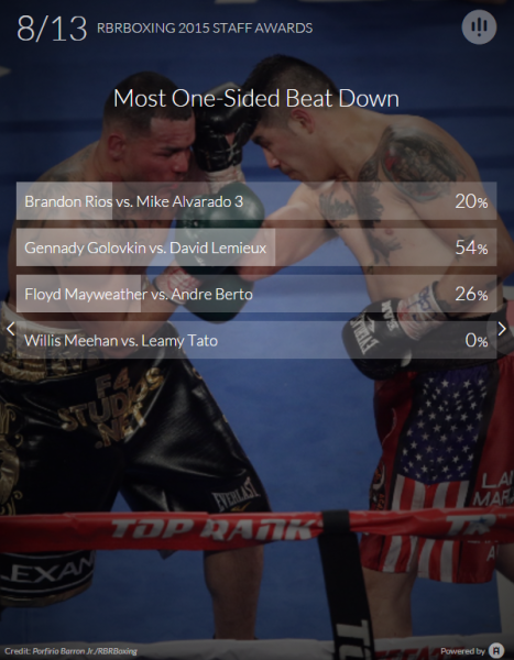 Most One-Sided Beat Down