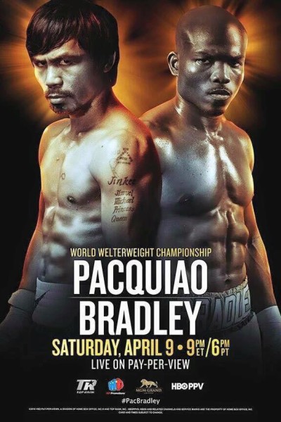 Round By Round Boxing