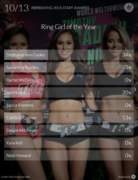 Ring Girl of the Year