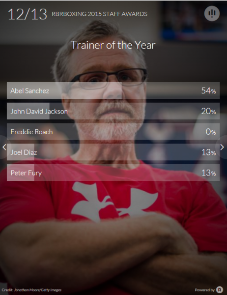 Trainer of the Year