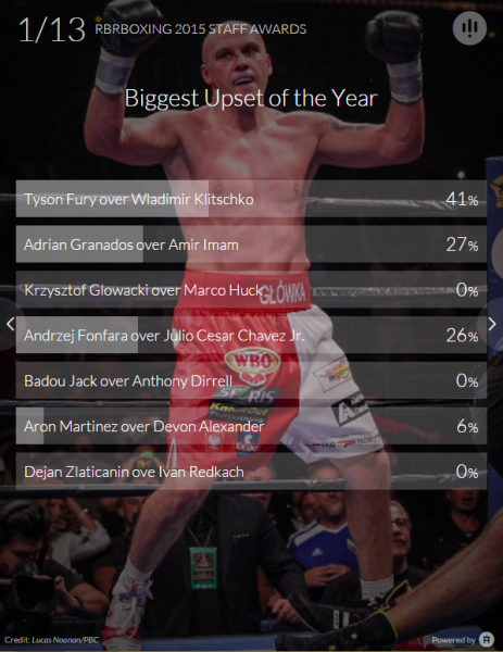 Upset of the Year