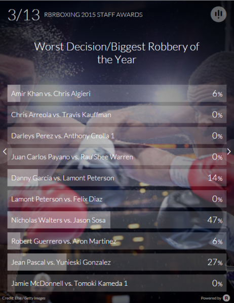 Worst Decision - Biggest Robbery