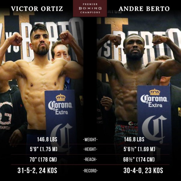 Ortiz vs. Berto 2 Weigh-In Results