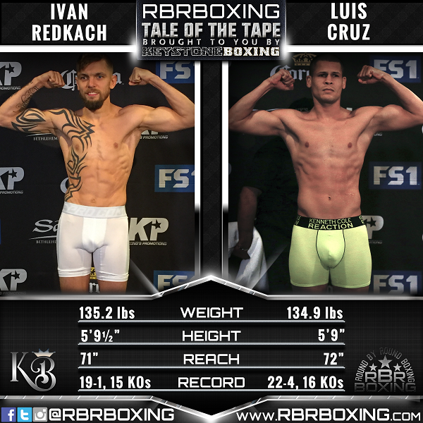 PBC on FS1: Redkach vs. Cruz Weigh-In Results