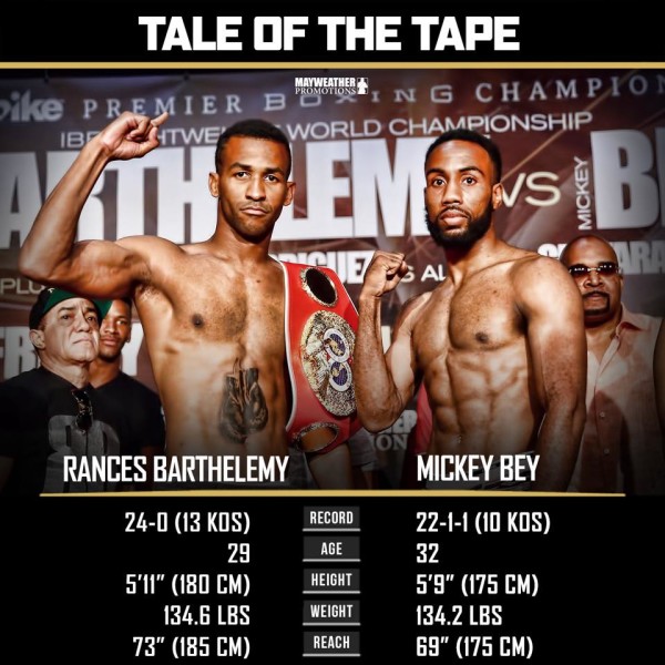 Barthelemy vs. Bey Weigh In - Stephanie Trap