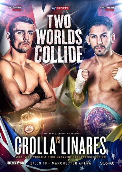Round By Round Boxing