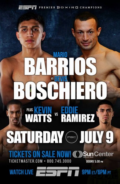 Round By Round Boxing