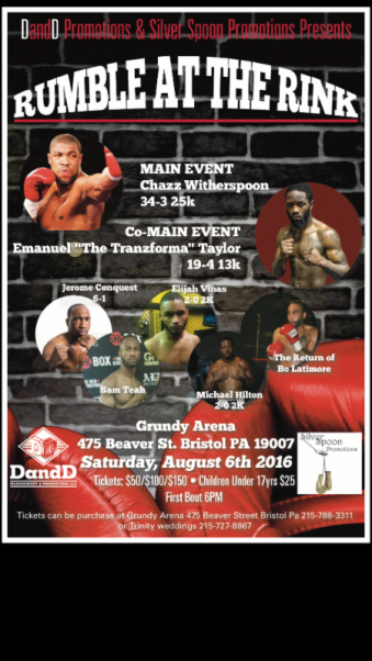 Round By Round Boxing