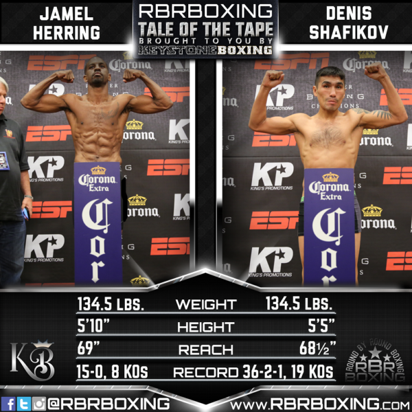 Round By Round Boxing