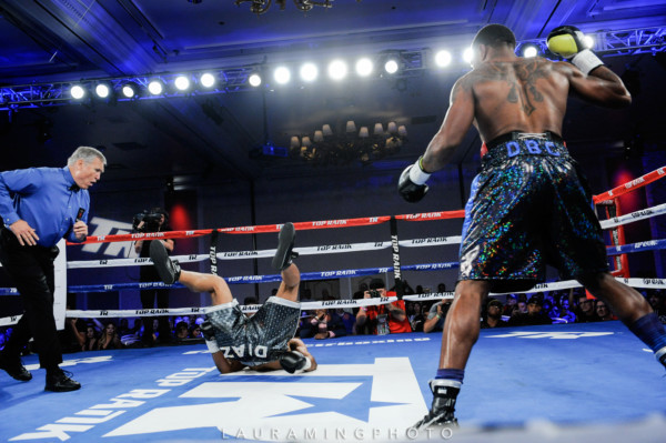 Round By Round Boxing