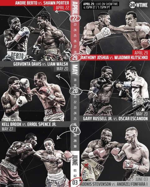 Showtime Sports Reveals Robust Spring Boxing Schedule