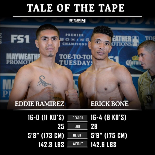 PBC on FS1: Ramirez vs. Bone | Live Boxing Results