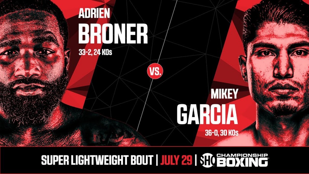 Round By Round Boxing