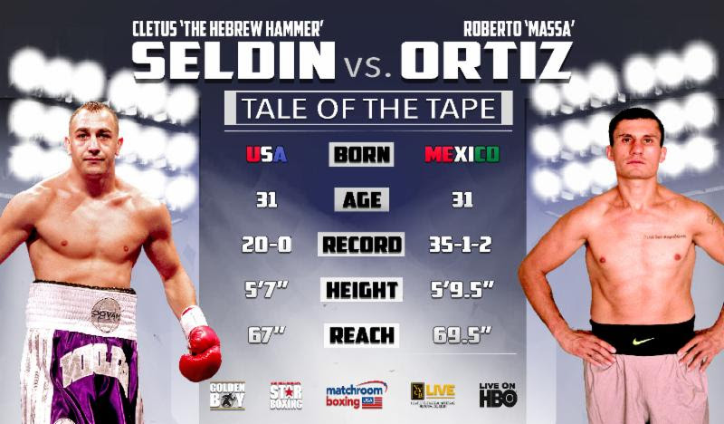HBO Boxing Pre-Fight Preview: Seldin vs. Ortiz