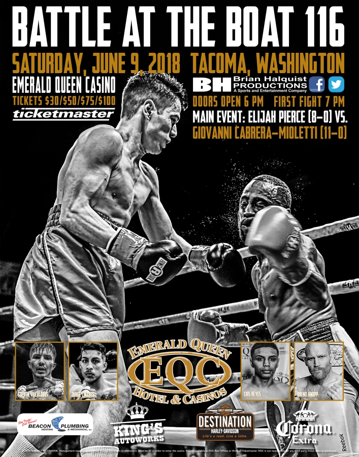 Round By Round Boxing