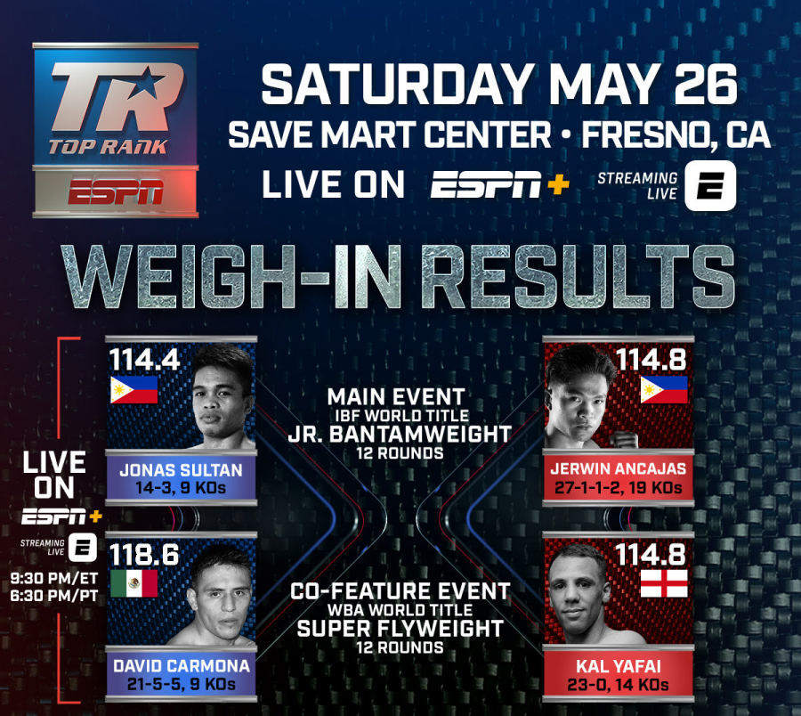 Ancajas  vs. Sultan Weigh-In Results