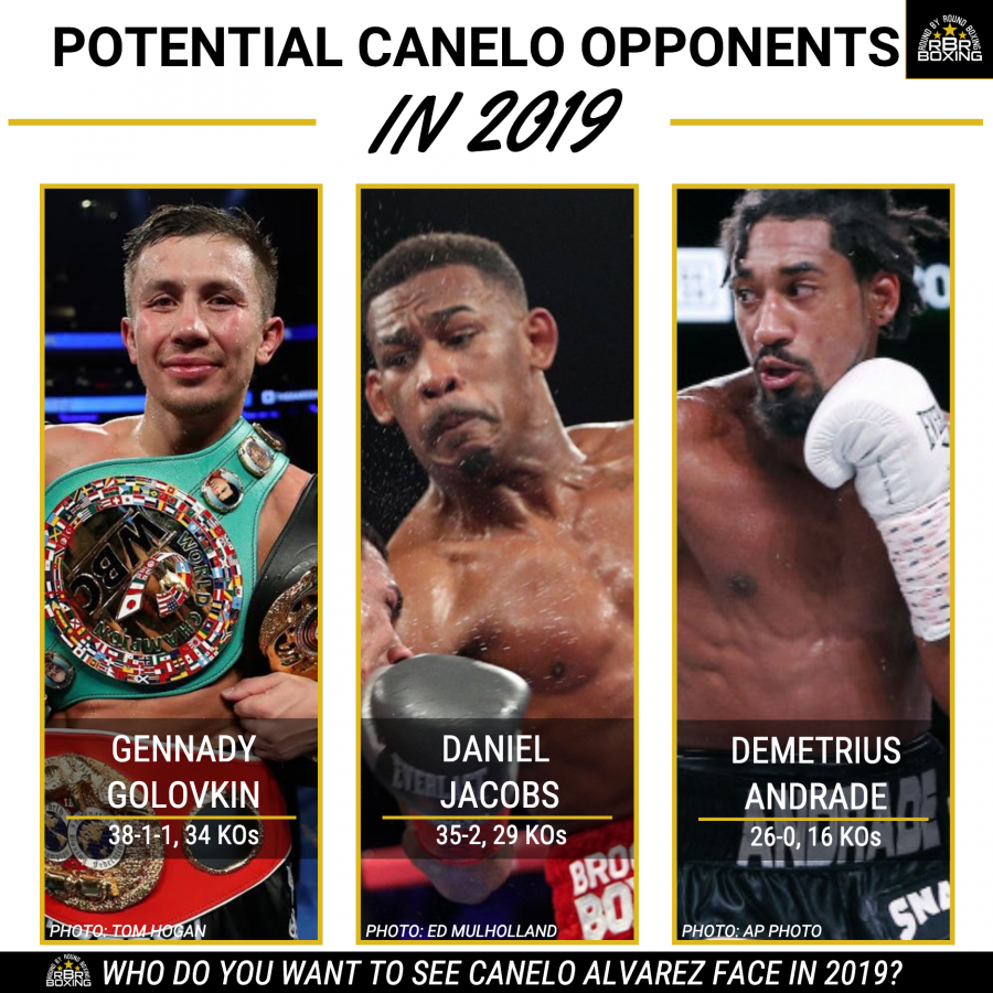 Canelo Alvarez 2019