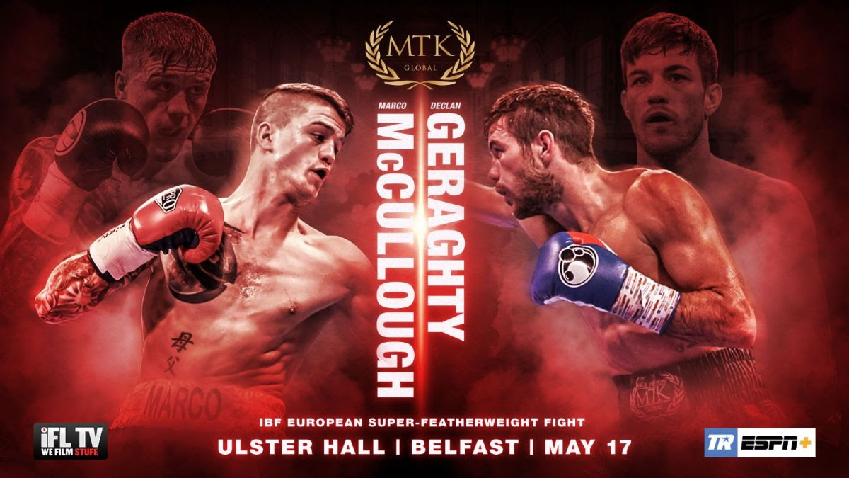 Round By Round Boxing