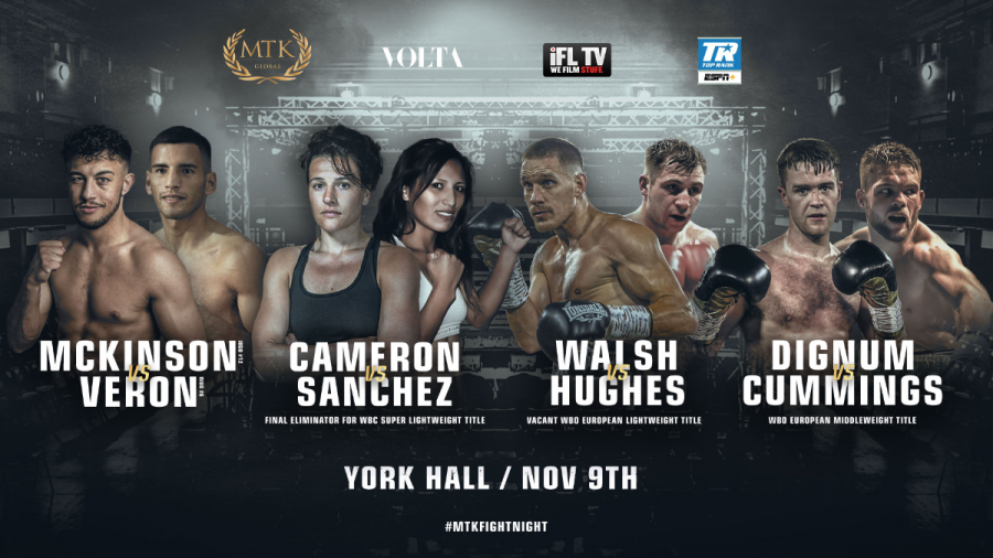 Dignum Wins Euro Title, Clarissa Shields vs. Marshall Rivalry Gets Hot